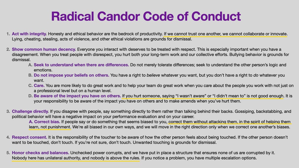 code of conduct: workplace harassment code of conduct: workplace harassment