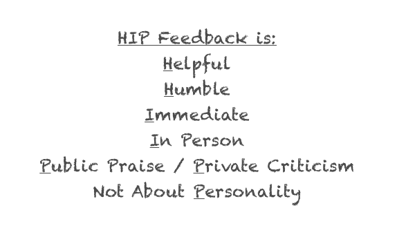Tips for Radically Candid Criticism